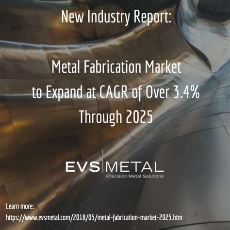 metal fabrication markets served|metal fabrication industry.